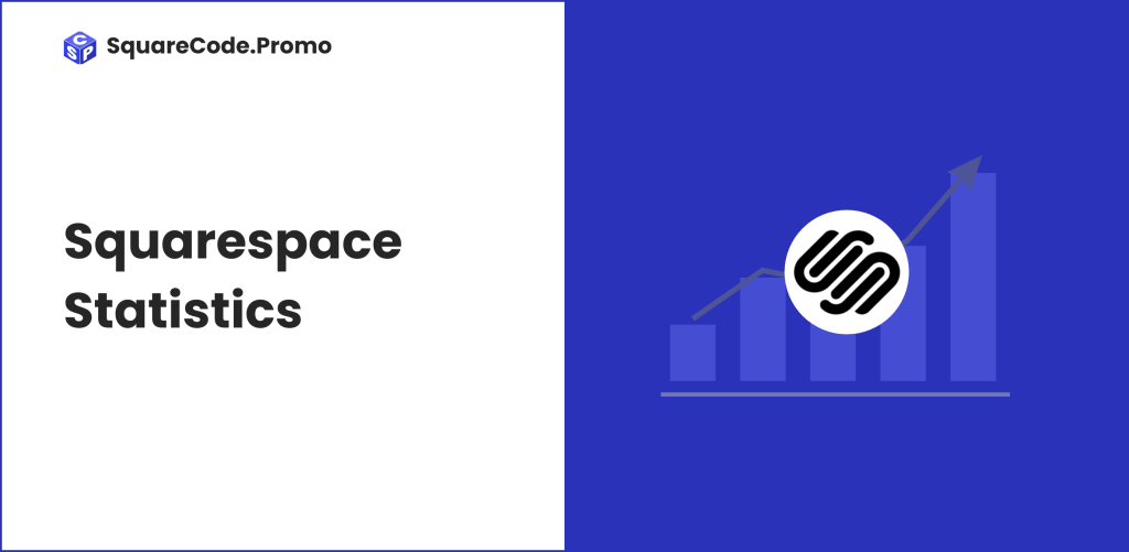 Squarespace Statistics