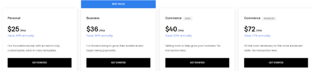 Squarespace Pricing Structure