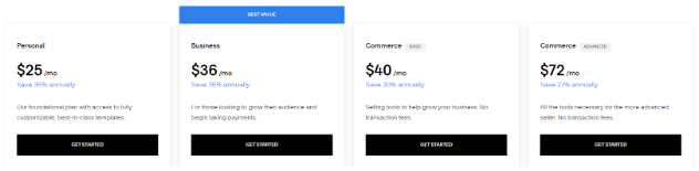 Squarespace Pricing Structure
