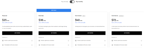 Squarespace Pricing