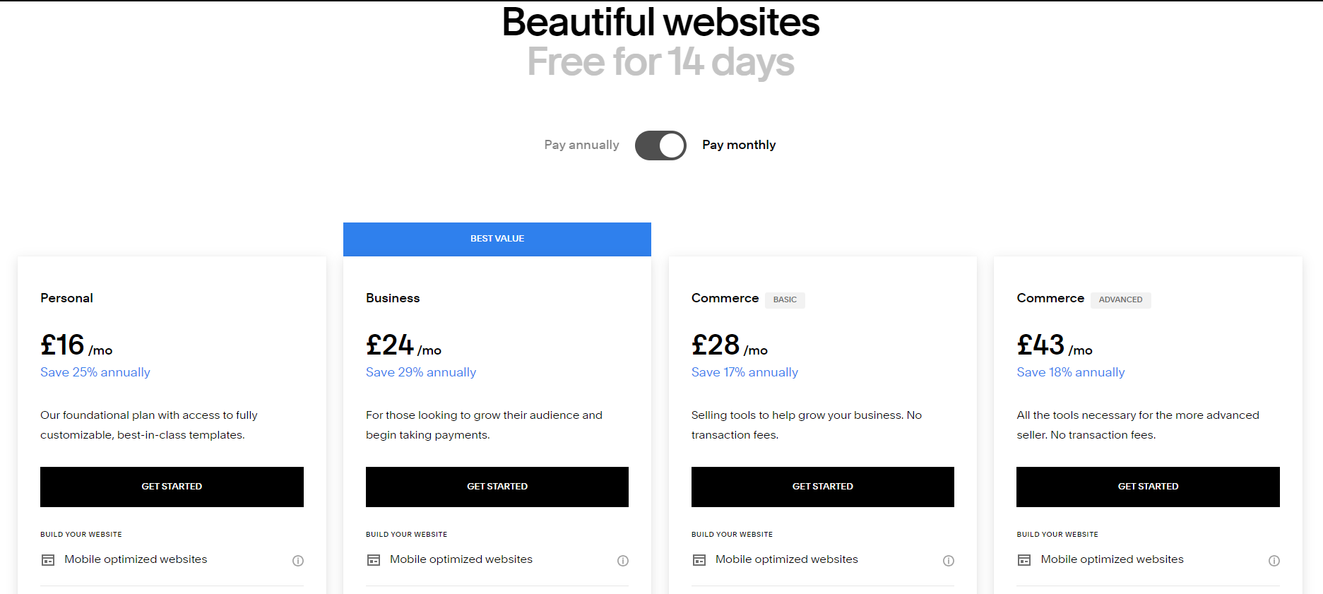 Squarespace Monthly Pricing